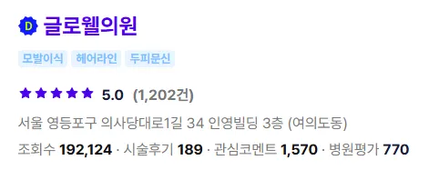 글로웰의원 후기 1